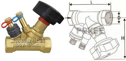 PSKEE手動靜態流量平衡閥(STAD)品牌廠家 價格與供應商解析