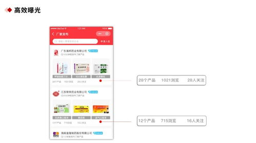 破局與新生 互聯(lián)網(wǎng)信息服務浪潮下藥企的轉型機遇