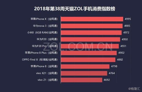 信息服務迭代升級，慧聰集團(2280.HK)護航產(chǎn)業(yè)互聯(lián)網(wǎng)整體生態(tài)