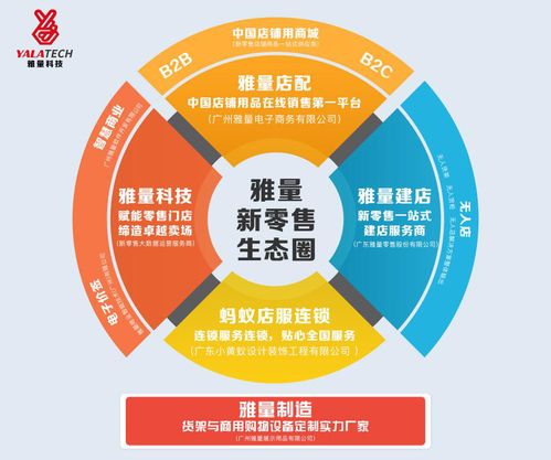 朱嘯虎看好AI獨(dú)角獸企業(yè)服務(wù)市場，雅量科技在基礎(chǔ)軟件服務(wù)賽道蓄勢爆發(fā)